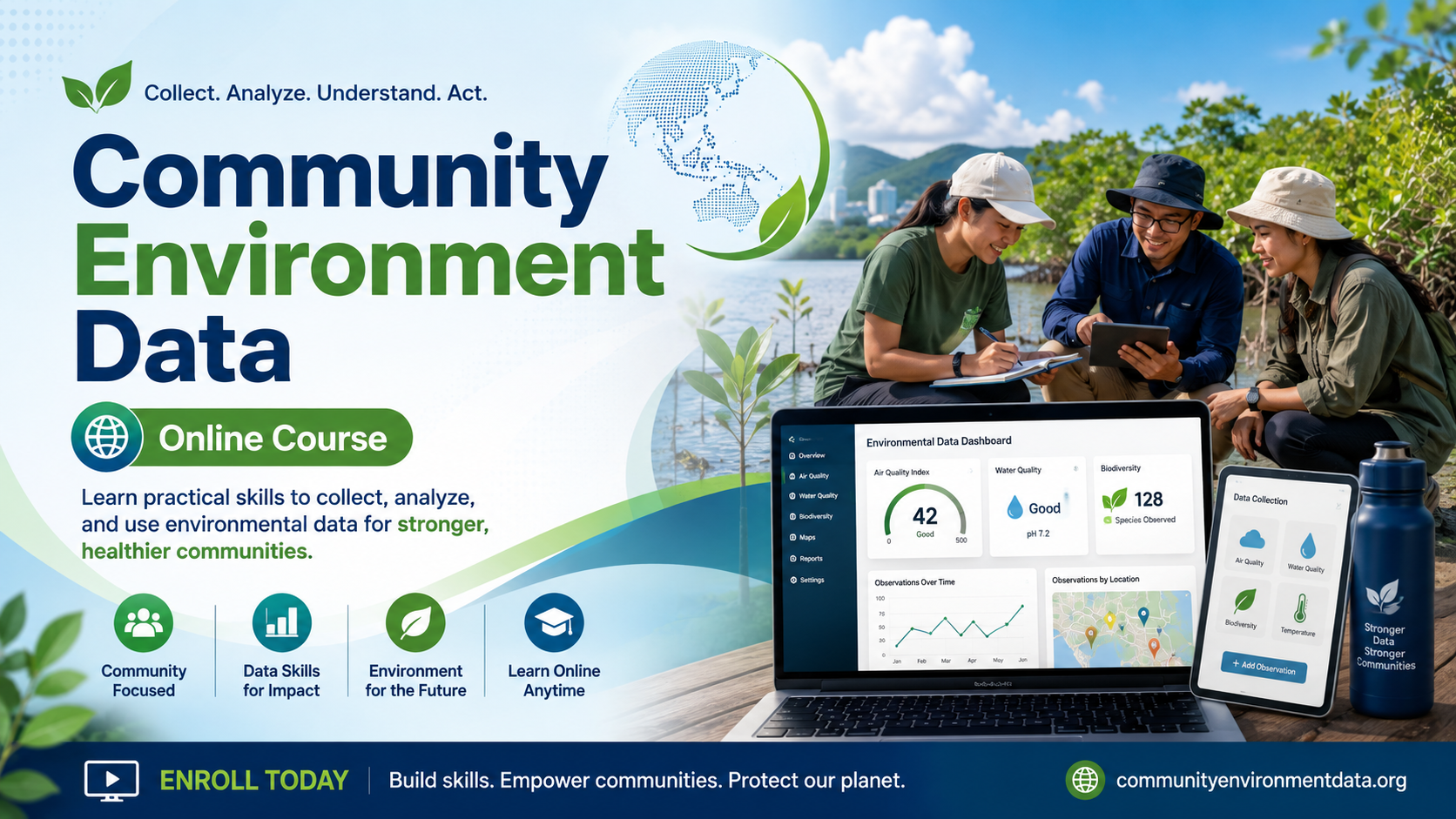 Community Environment Data